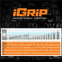 IGrip Shoulder Studs SS15
